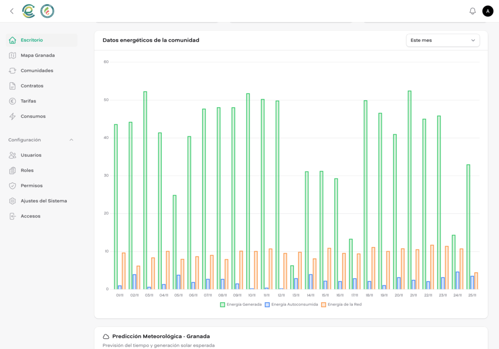 App.energra.es Admin (1)